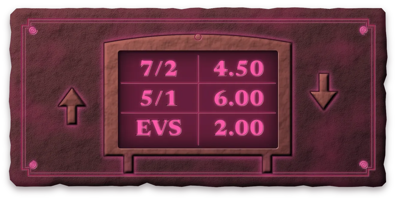 Illustrated odds board showing fractional and decimal prices side by side